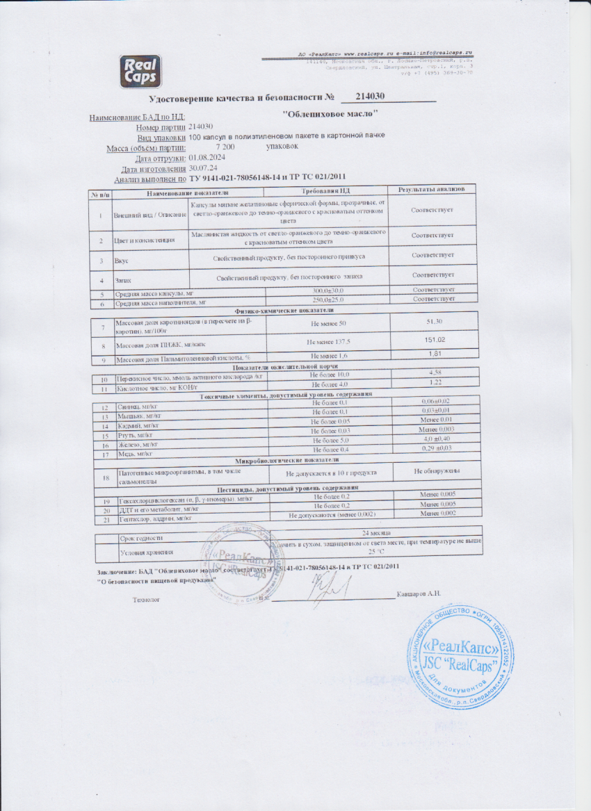 Паспорт №072024